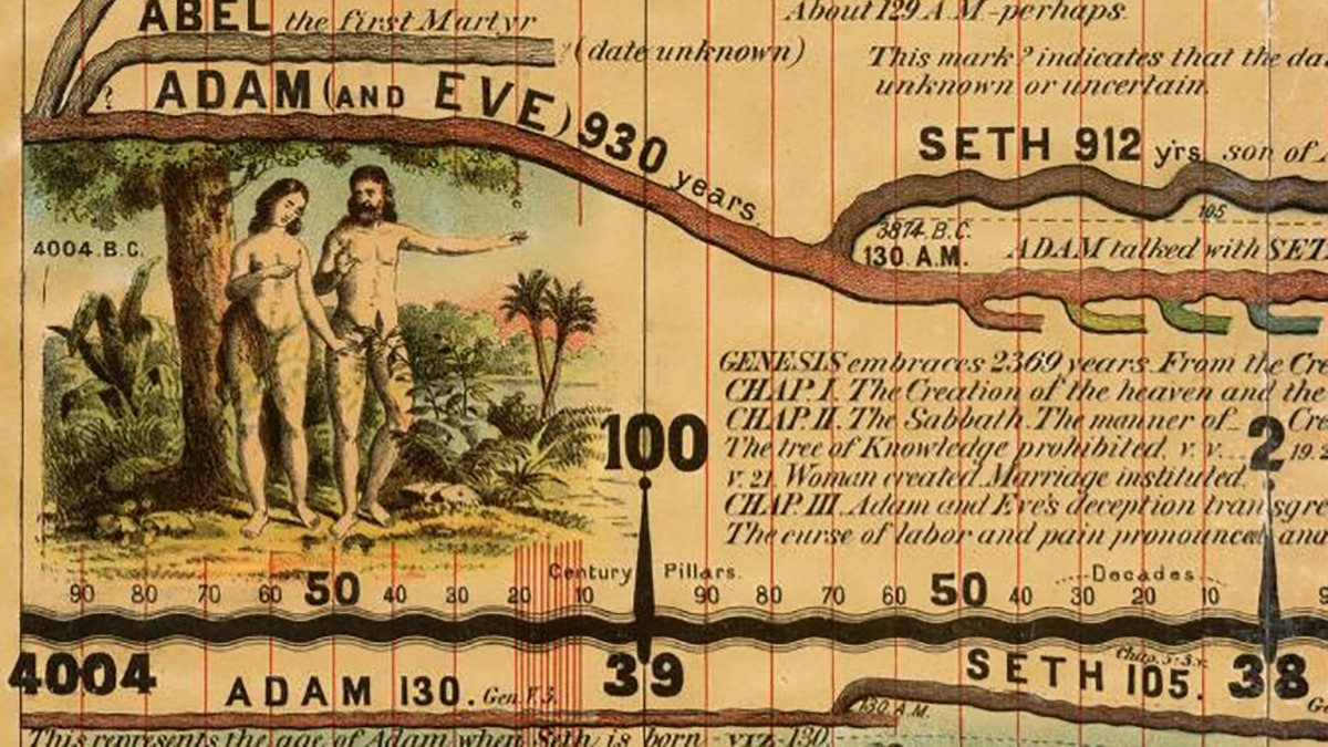 6000 Jahre Geschichte